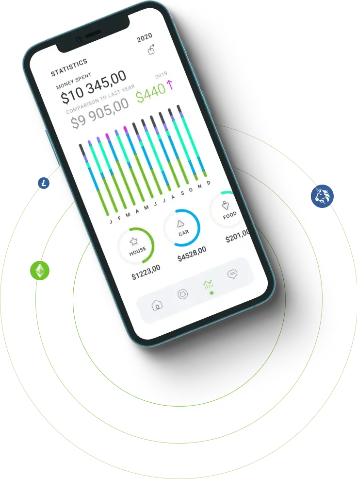 Stabel Paycore - Investigating the Boundless Opportunities in Digital Asset Trading